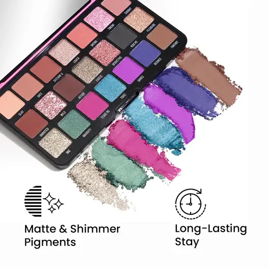 Swiss Beauty Major One Eyeshadow Palette view 4