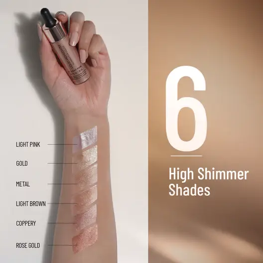 Swiss Beauty Liquid Highlighter view 3