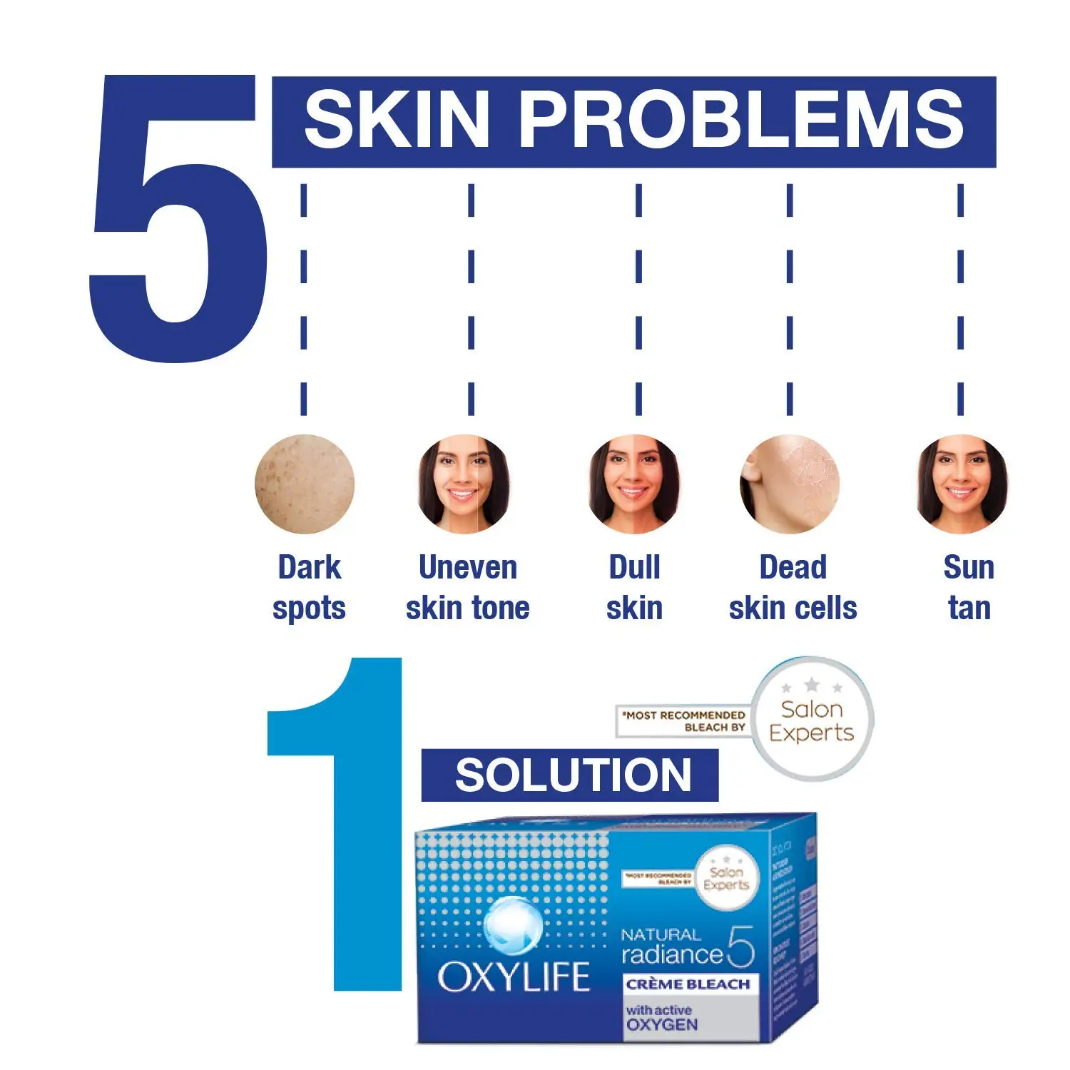 Oxylife Natural Radiance 5 Crème Bleach view 2