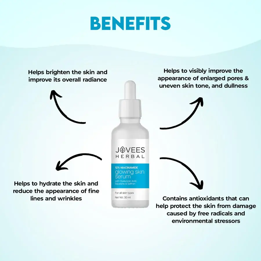 Jovees 12% Niacinamide Glowing Skin Serum With Hyaluronic Acid view 3