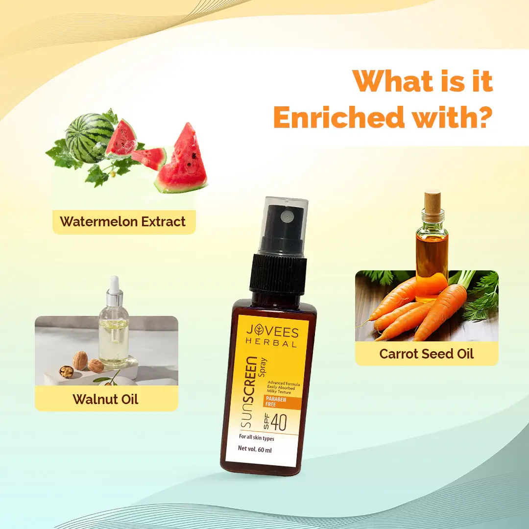 Jovees Herbal Sunscreen Spray SPF 40 view 3