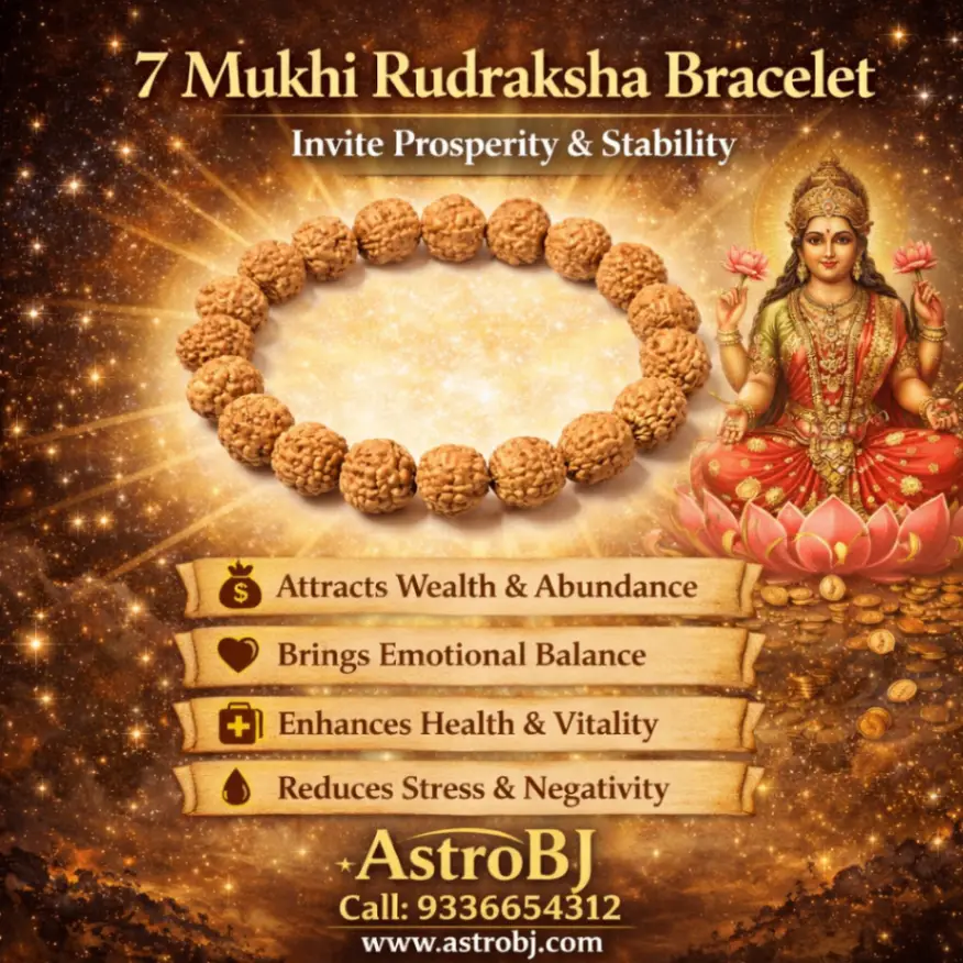 AstroBJ 7 Mukhi Rudraksha Bracelet "Siddh & Energised" A+++ Quality view 3