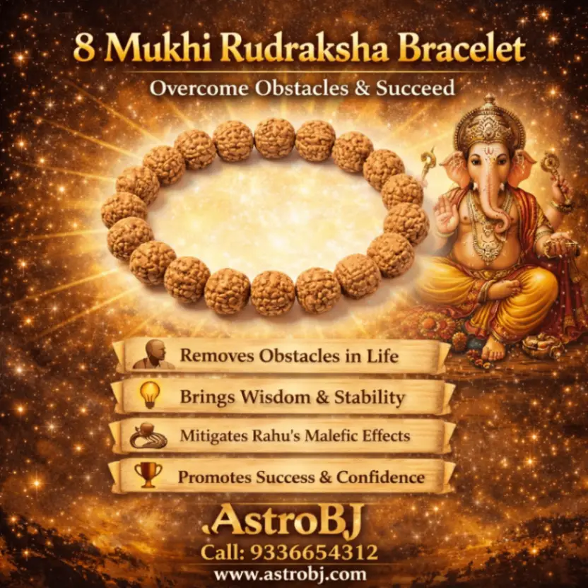 AstroBJ 8 Mukhi Rudraksha Bracelet "Siddh & Energised" A+++ Quality view 3