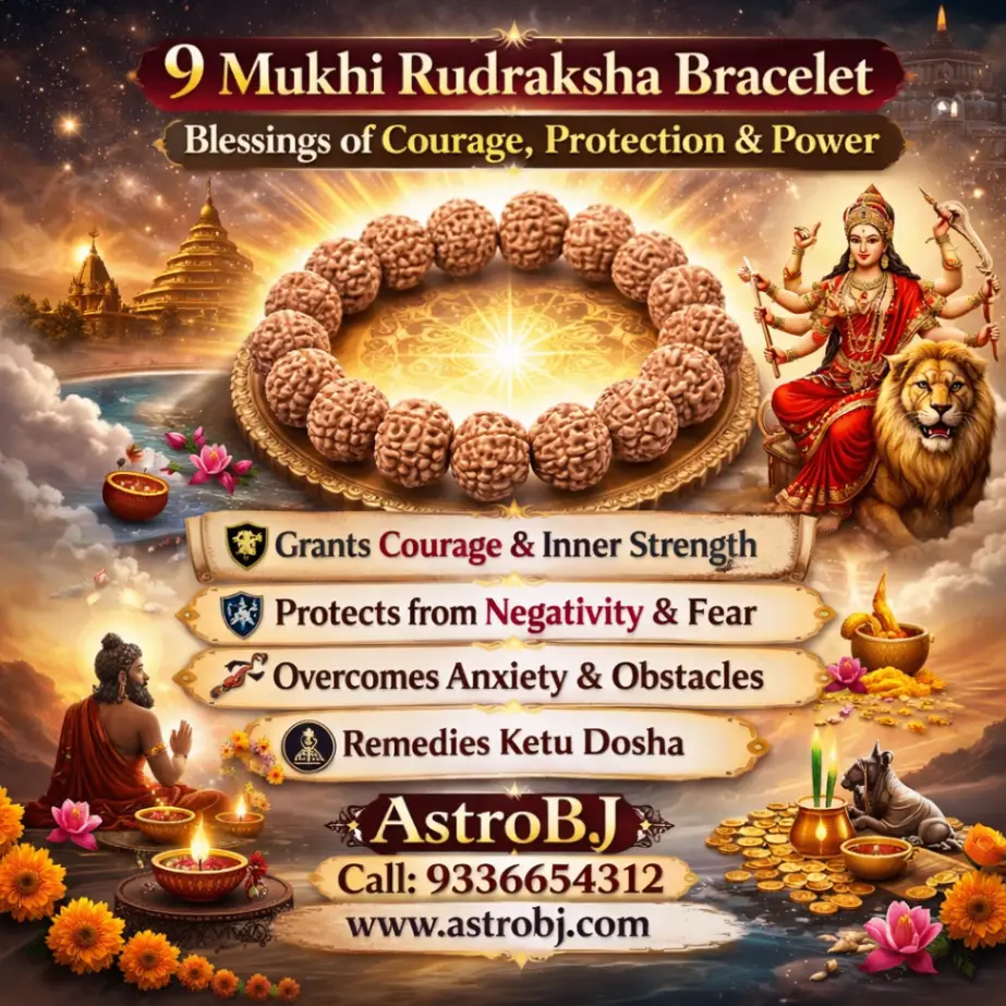 AstroBJ 9 Mukhi Rudraksha Bracelet "Siddh & Energised" A+++ Quality view 3