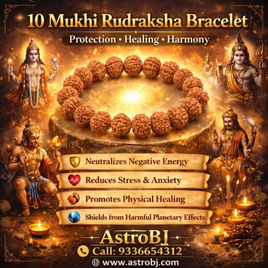 AstroBJ 10 Mukhi Rudraksha Bracelet "Siddh & Energised" A+++ Quality view 3