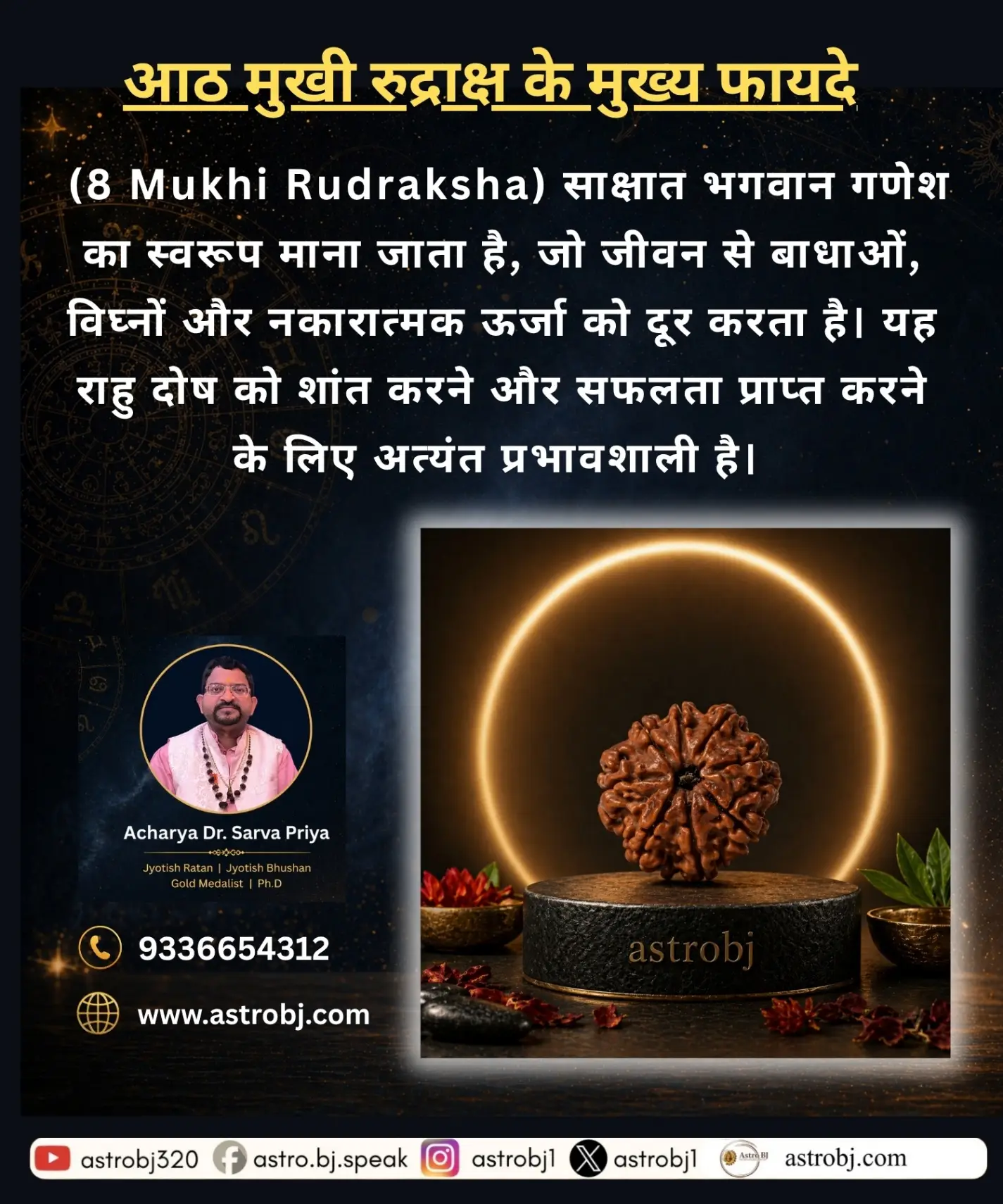 8 Mukhi Rudraksha 'Nepali' view 2