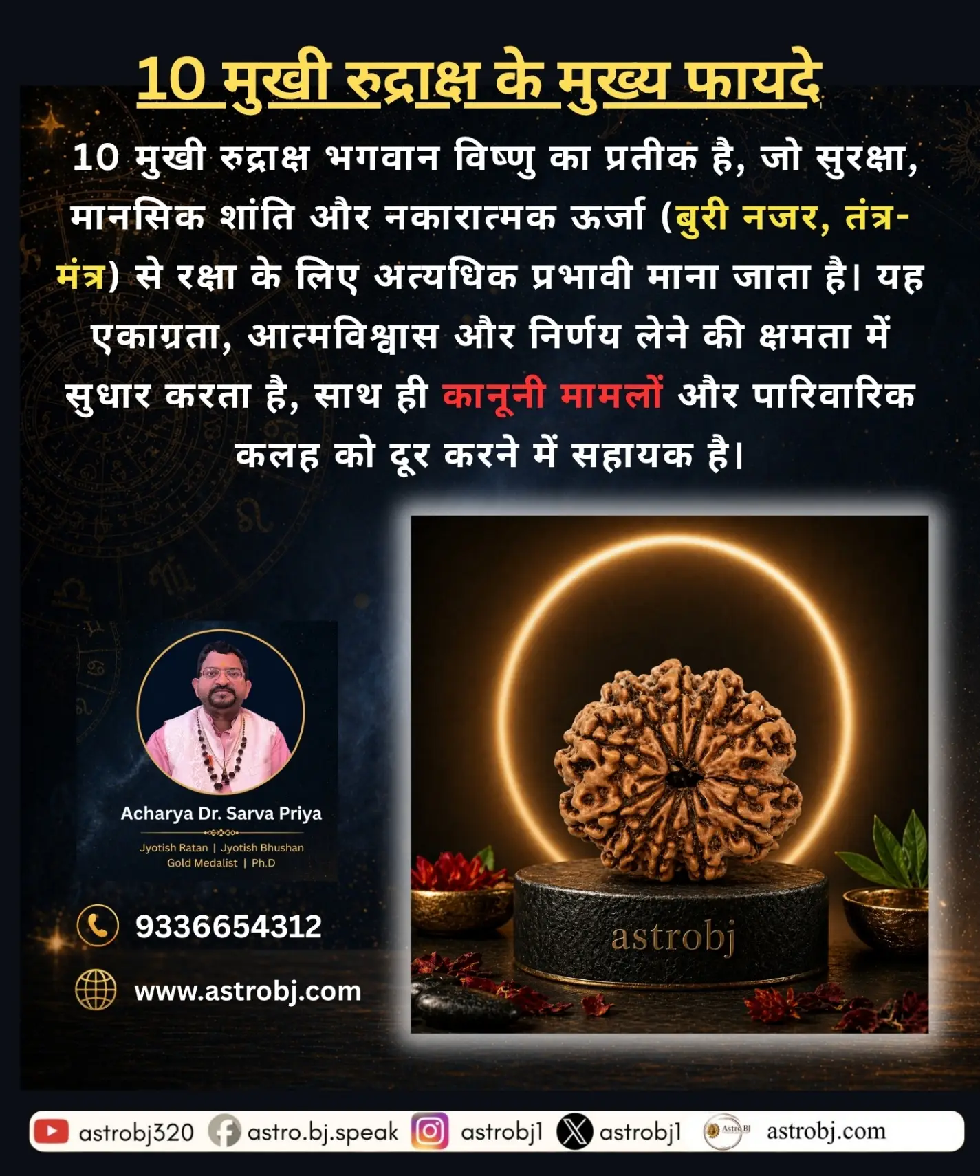 10 Mukhi Rudraksha 'Nepali' view 2