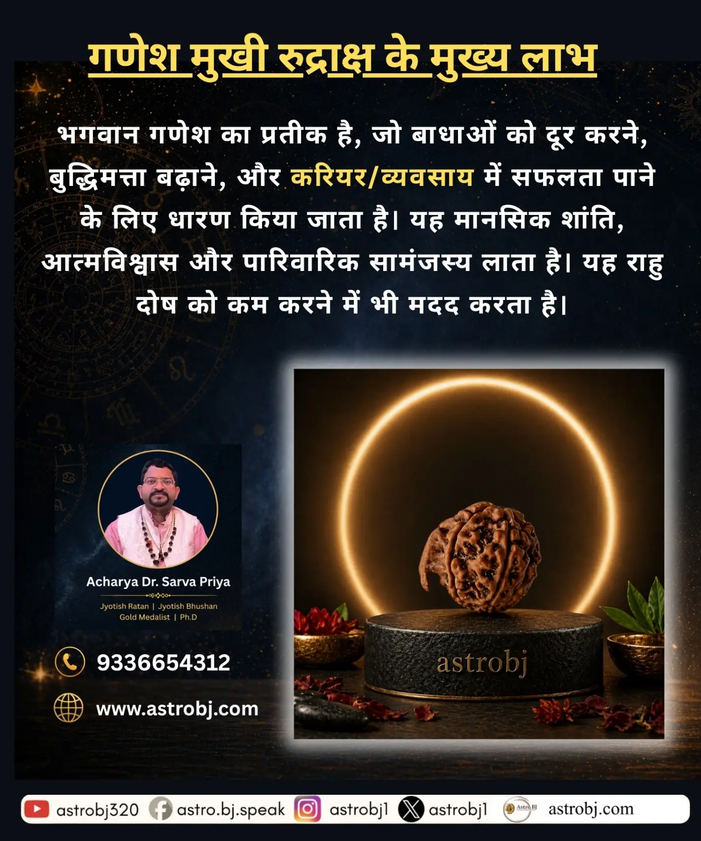 Ganesh Rudraksha 'Nepali' view 2