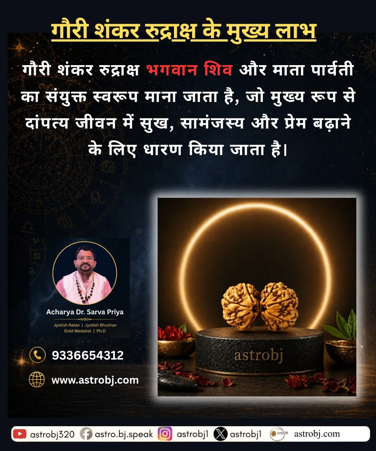 Gauri Shankar Rudraksha 'Nepali' view 2