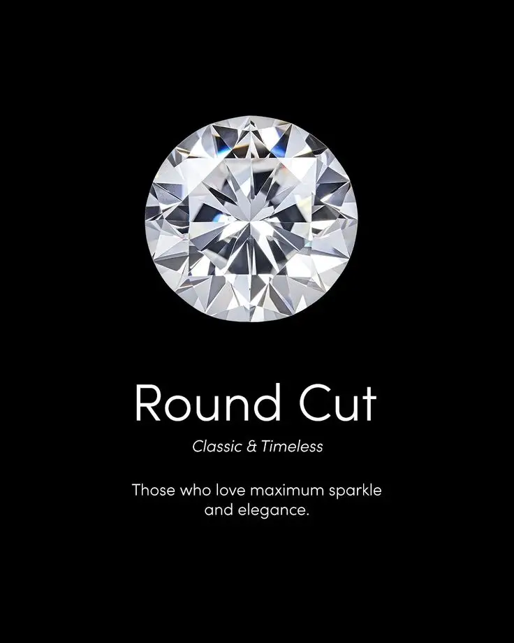 12-13 Ratti/Carat (10-13 Carat) American Diamond Zircon White Loose Gemstone (Round Shape) | ASTROBJ view 3