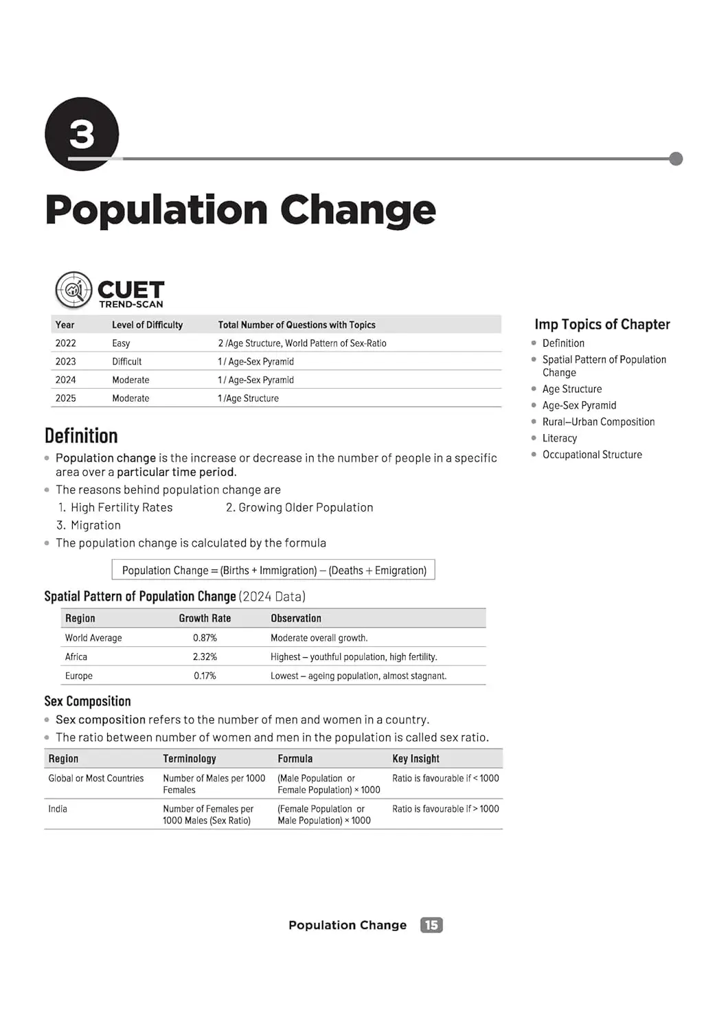 Arihant CUET UG Chapterwise Notes & Question Bank for 2026 Examination - Geography | 9789373943145 | G1240 view 2