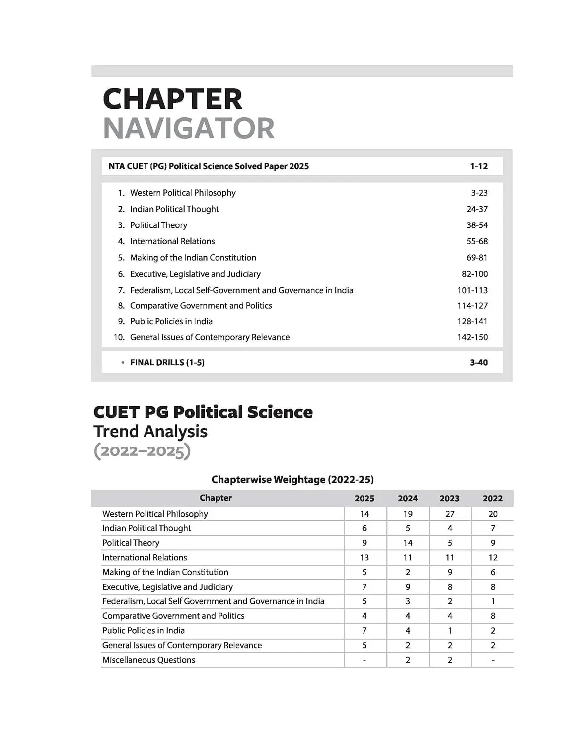 Arihant CUET PG Chapterwise Notes & Question Bank for 2026 Examination - Political Science | 9789373942230 | D1057 view 2