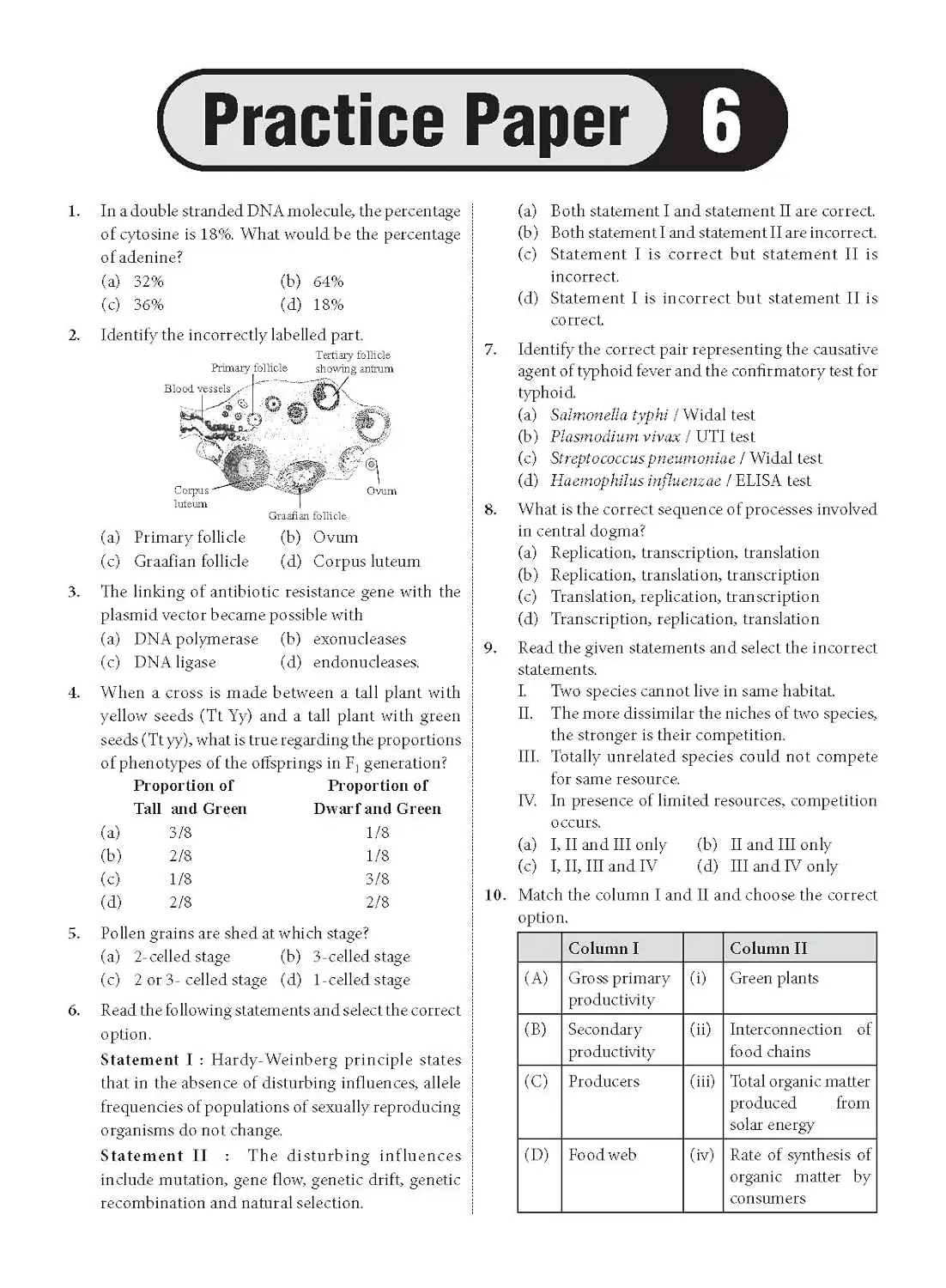 MTG CUET UG 10 Practice Papers + 2000 MCQs for 2026 Examination - Physics, Chemistry, Biology & Mathematics | 9789369579808 view 3