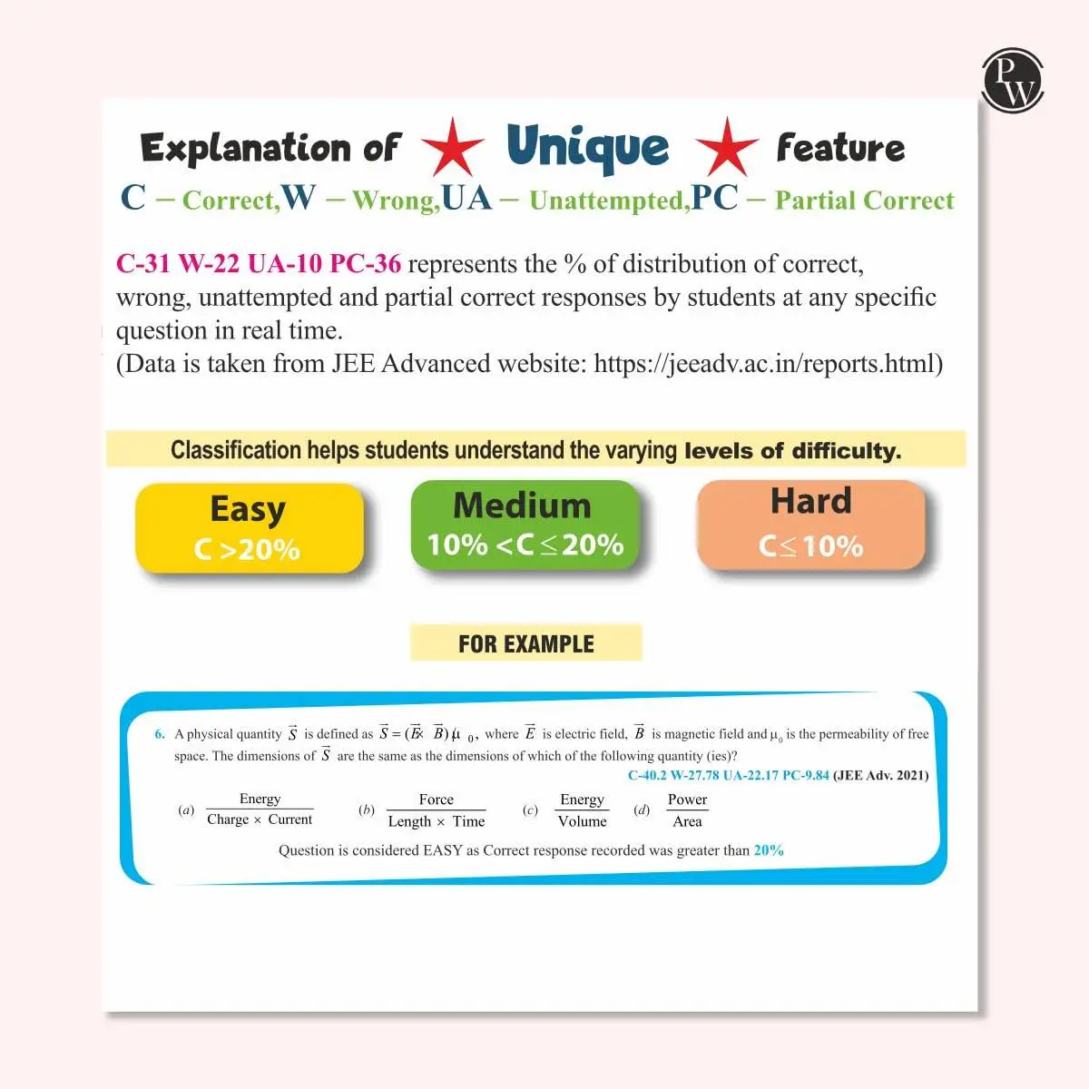 Physic Wallha JEE Physics Chapter & Topicwise Solved Papers | 9789371539685 view 5