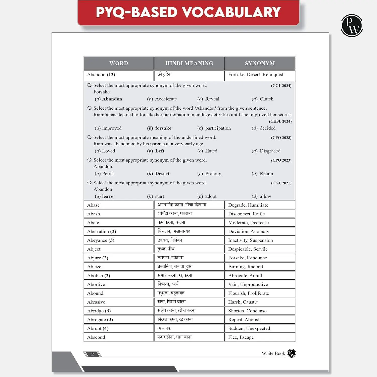 Physics Wallha White Book of English Vocabulary June 2025 Edition Bhragu Kulshrestha | 9789368973119 view 6