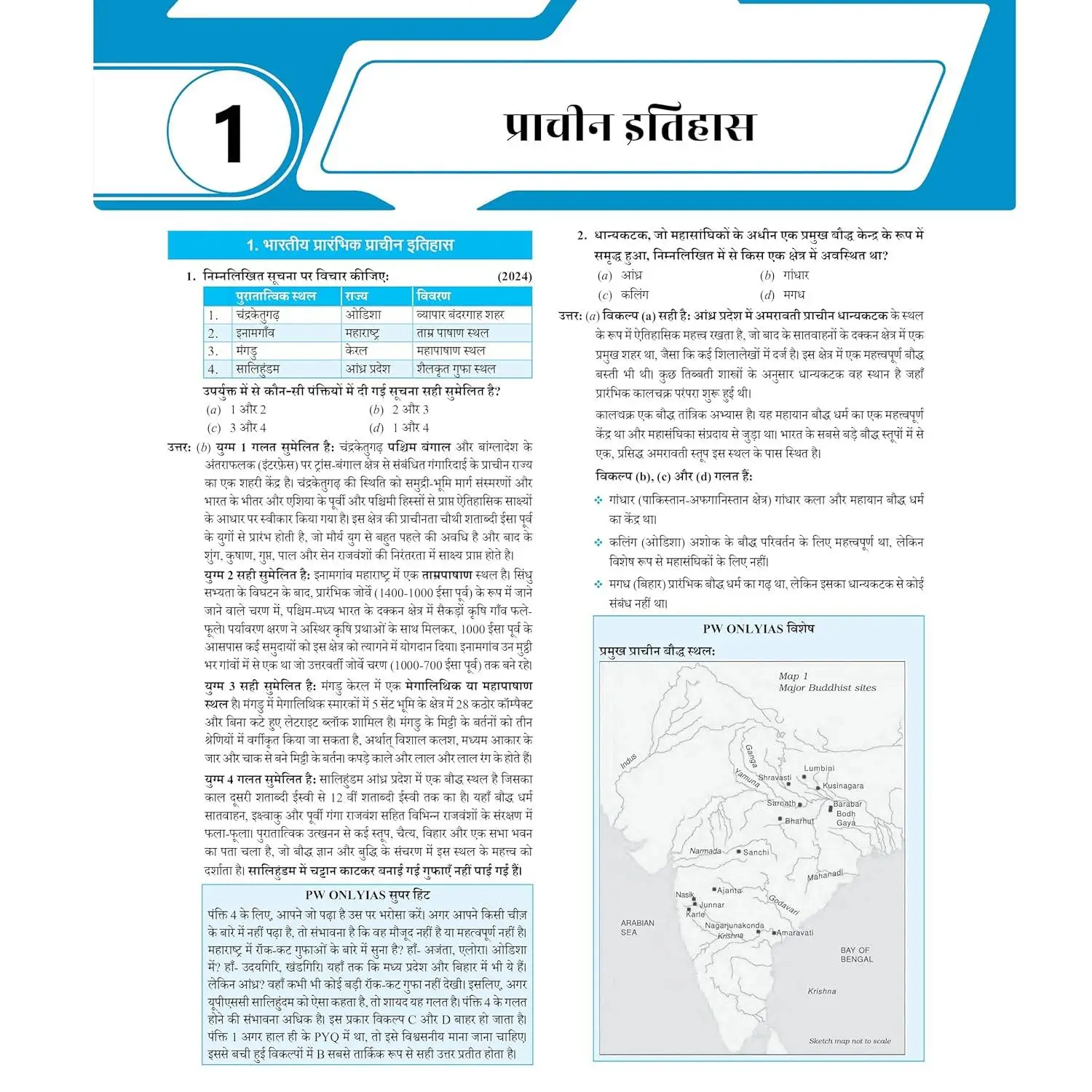 OnlyIAS 31 Years UPSC Civil Services Topicwise GS PYQs & Previous Year Solved Papers (2025–1995) | 9789368977018 view 4