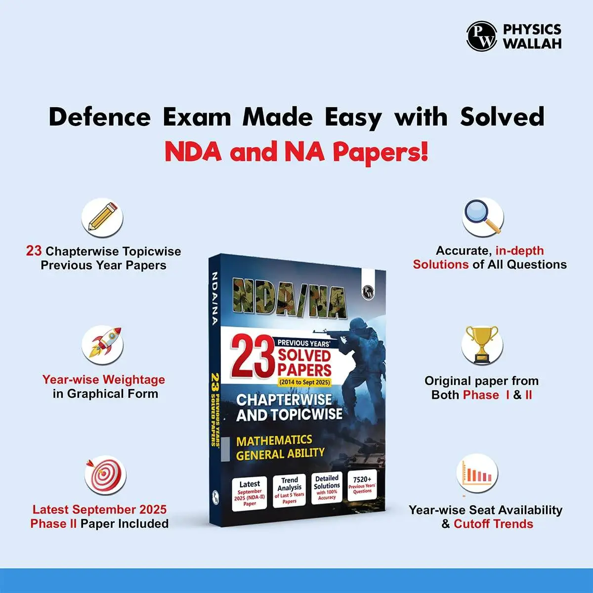 NDA/NA 23 Previous Years Solved Papers (2014–Sept 2025) Math General Ability Chatperwise & Topicwise | 9789371535847 view 2
