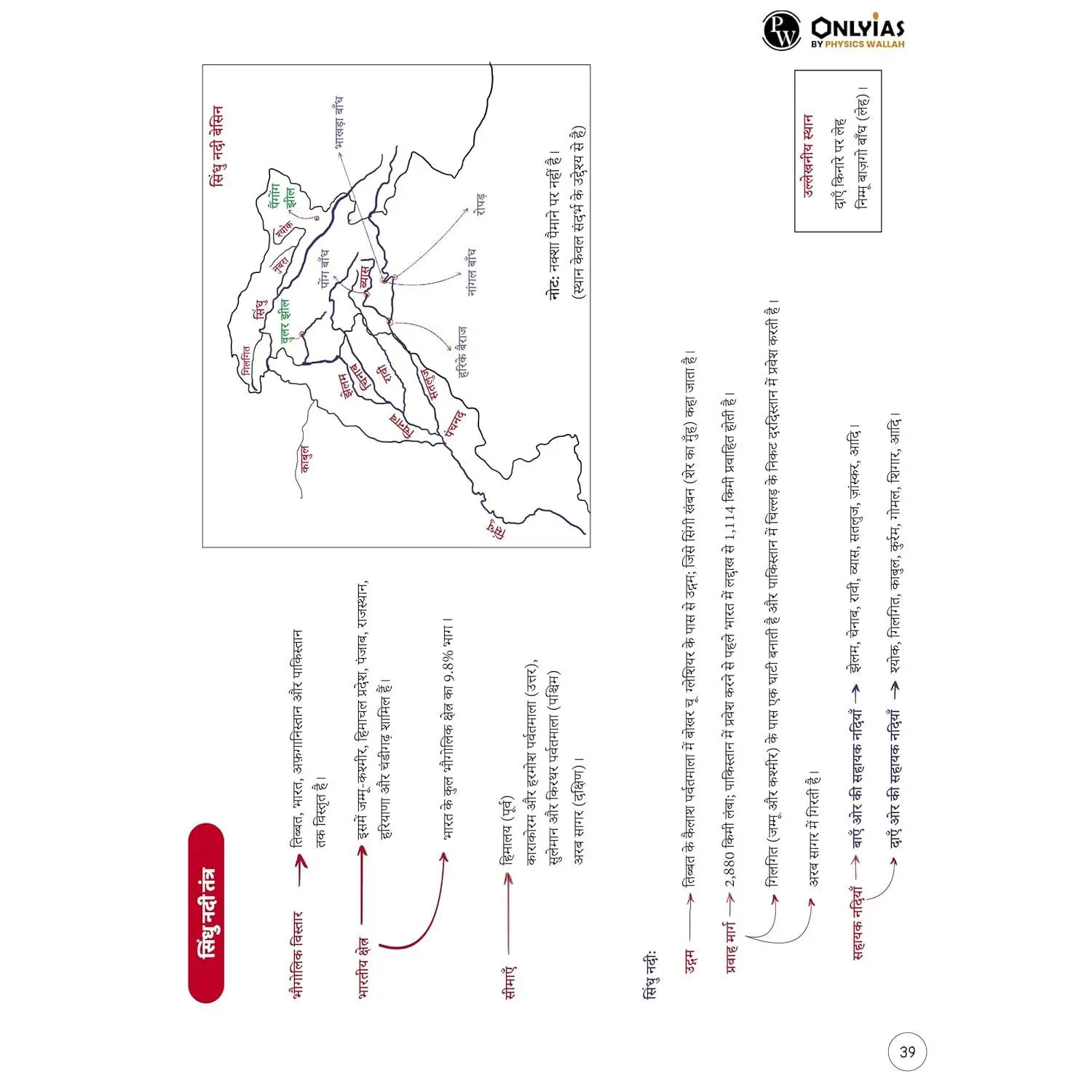 Physic Wallha ONLYIAS UPSC Mindmaps Indian Geography (Hindi) For UPSC/PSC Competitive Examinations | 9789368970903 view 6
