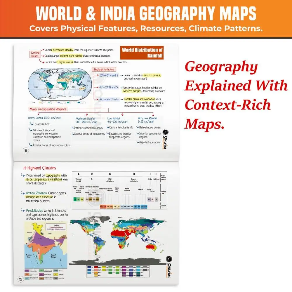 Physics Wallha ONLYIAS UPSC Mindmaps Physical Geography For UPSC/PSC Competitive Examinations | 9789368974246 view 7