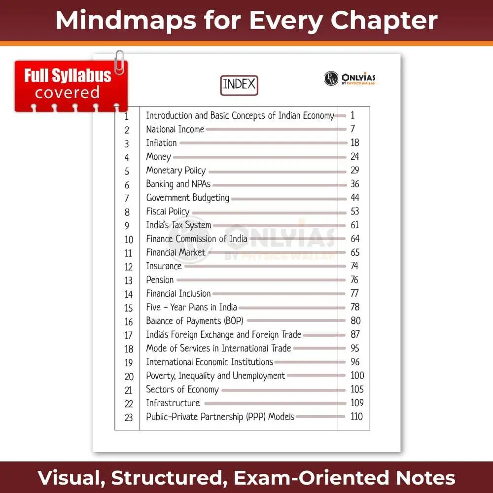 Physics Wallha ONLYIAS UPSC Mindmaps Economy For UPSC/PSC Competitive Examinations | 9789368978428 view 2