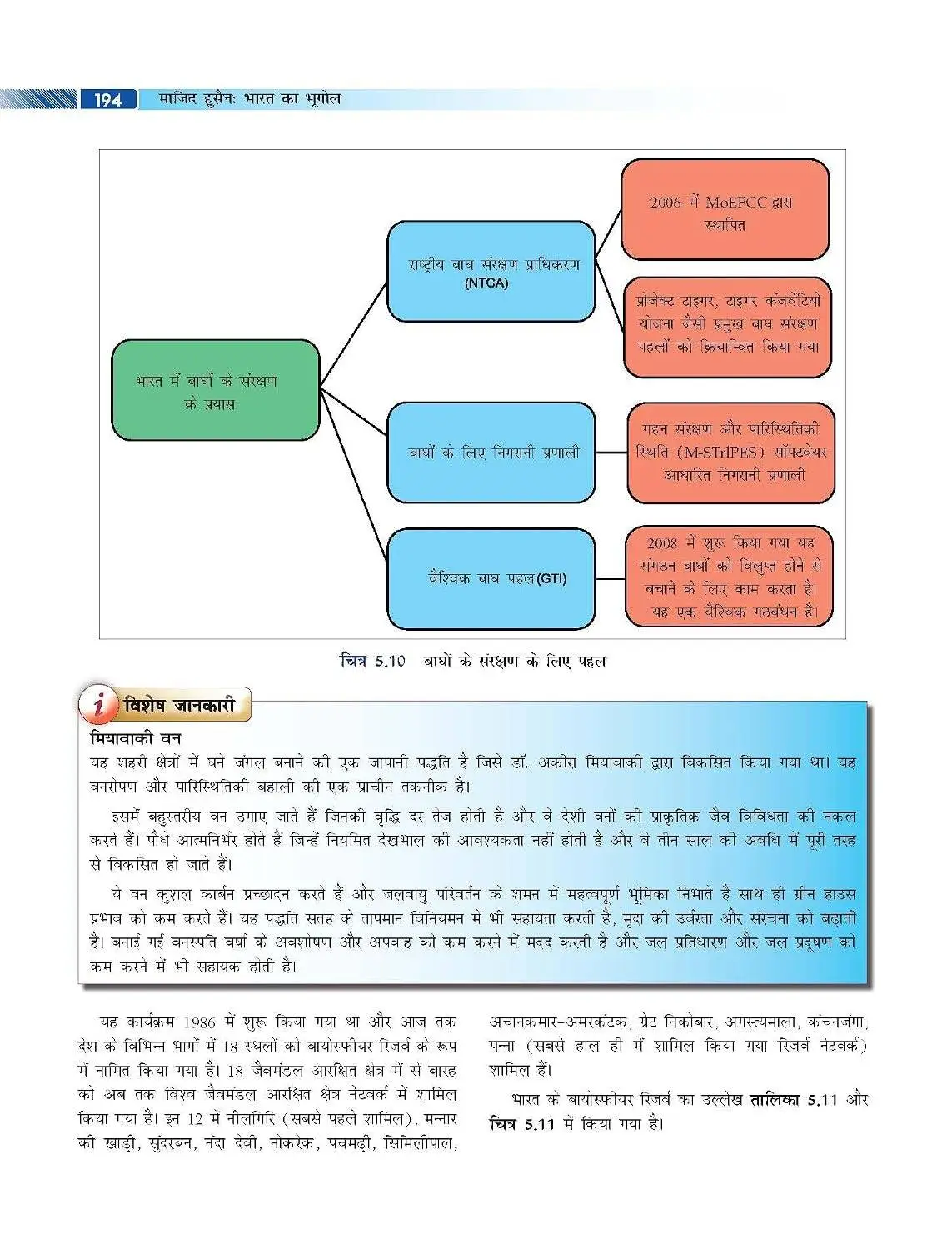 Bharat Ka Bhugol, 11e ( भारत का भूगोल) for UPSC 2026 by Pallavi Saxena | Indian Geography (Hindi) | 9789364443005 view 4