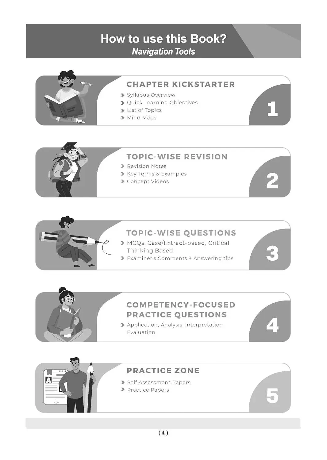 Oswaal ICSE Question Bank English Paper-2 (Literature) Class 9 For 2027 Exam | 9789373017976 view 3