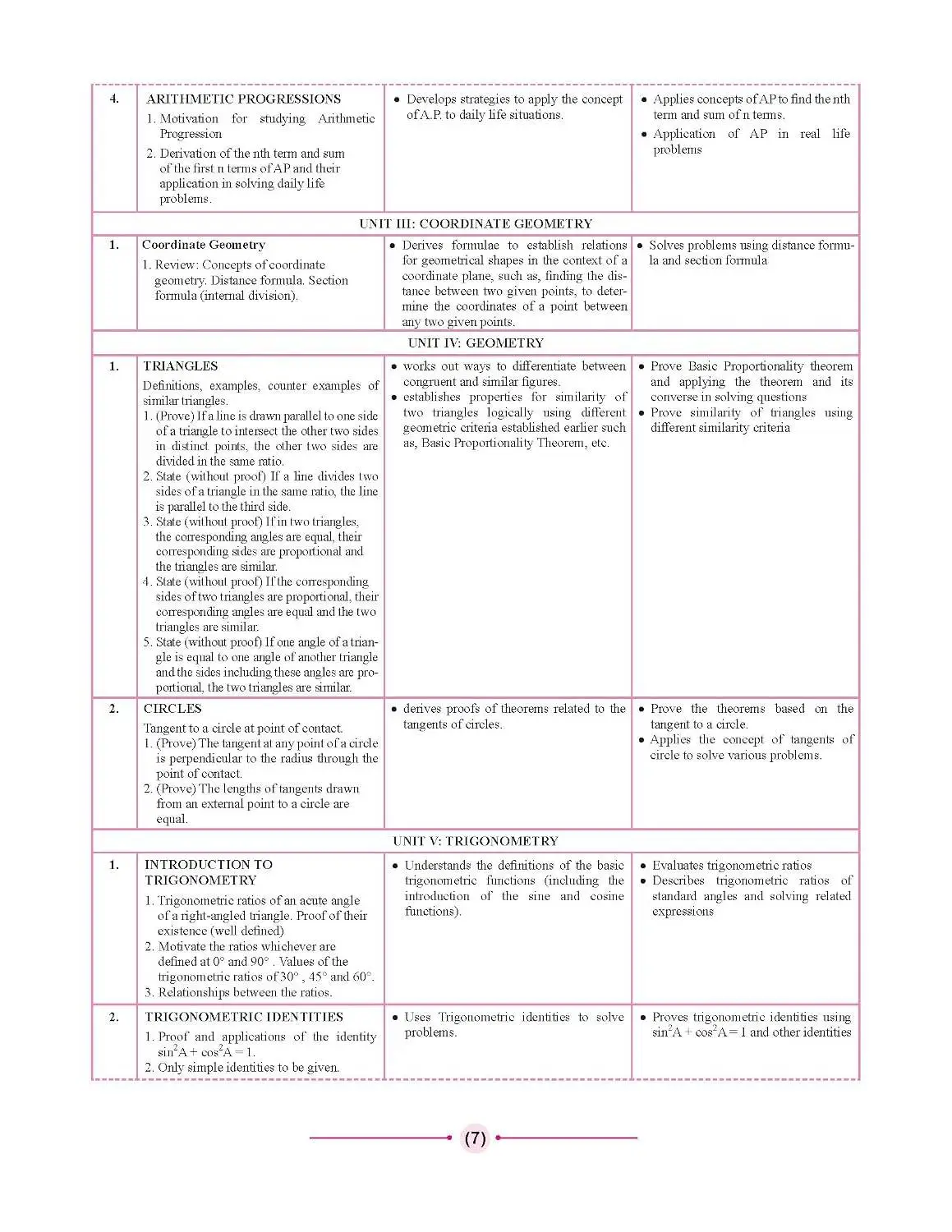Together with Board Xpert CBSE Question Bank Class 10 Mathematics (Standard) 2026-27 | 9789378322808 view 3