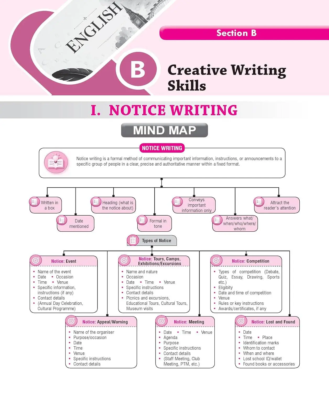 Together with Board Xpert CBSE Question Bank Class 12 English Core 2026-27 | 9789378322532 view 2