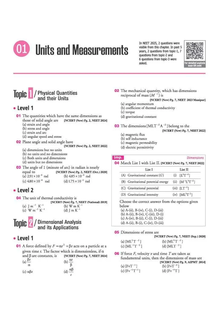 Arihant 14 Years (2026–2013) NEET Chapterwise Topicwise Levelwise Solved Papers | C1066 | 9789378161650 view 4