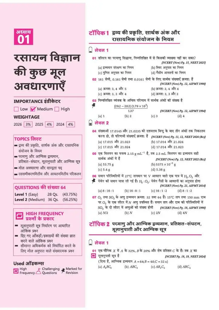 Arihant 39 Years NEET Chapterwise Topicwise Levelwise Chemistry (Rasayan Vigyan) | 1800+ PYQs NEET AIPMT (2026–1988) | C967 | 9789378166662 view 4