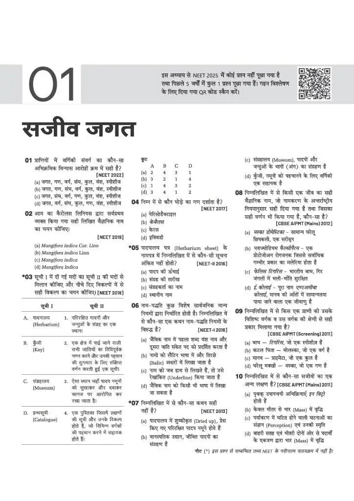 Arihant 39 Years NEET Chapterwise Topicwise Levelwise Biology (Jeev Vigyan) | C968 | 9789378164507 view 4