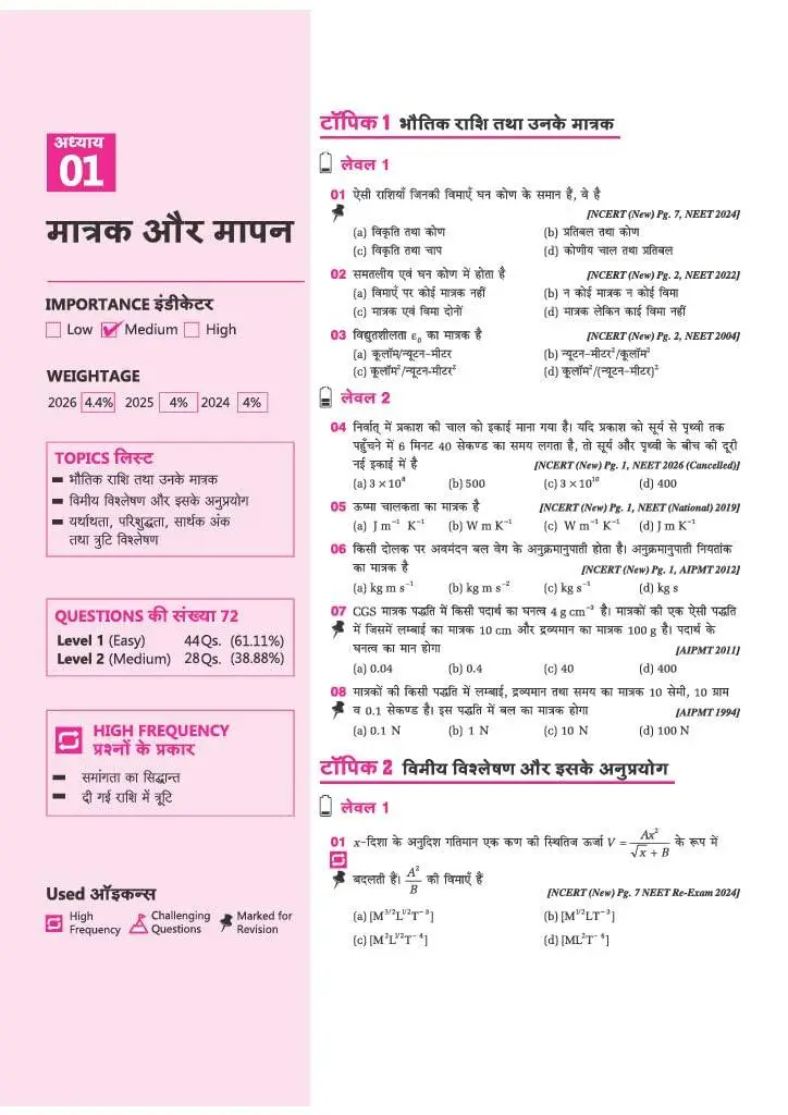 Arihant 39 Years NEET Chapterwise Topicwise Levelwise Physics (Bhautiki) | C966 | 9789378166822 view 3