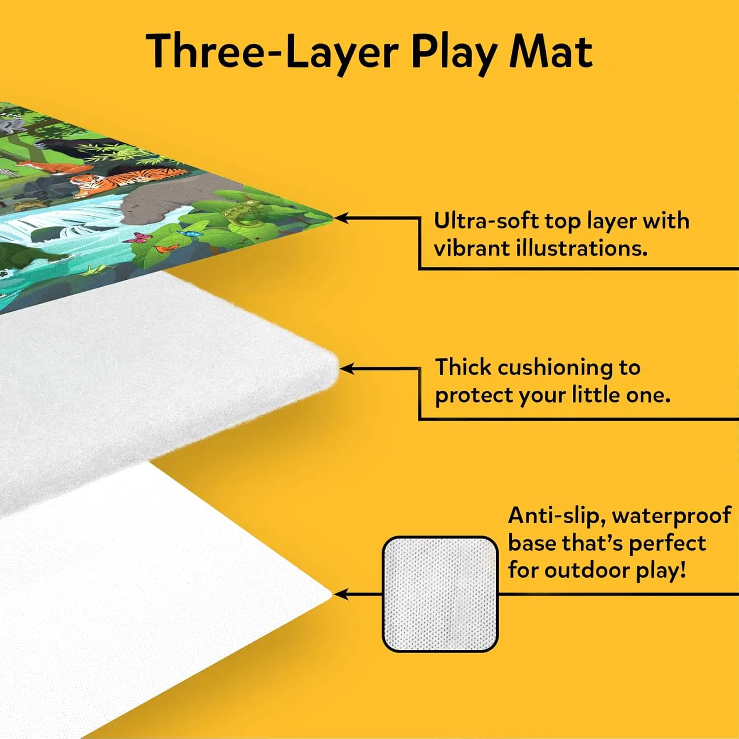 Skillmatics Animal Play Mat view 7