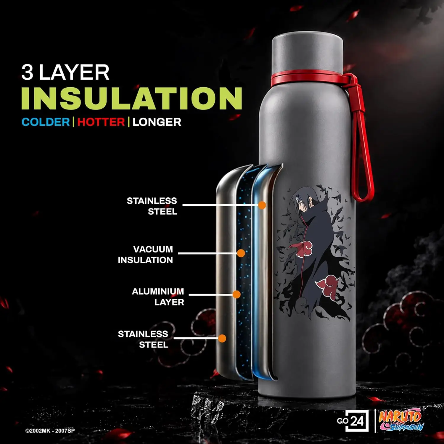 Itachi Water Bottle view 4