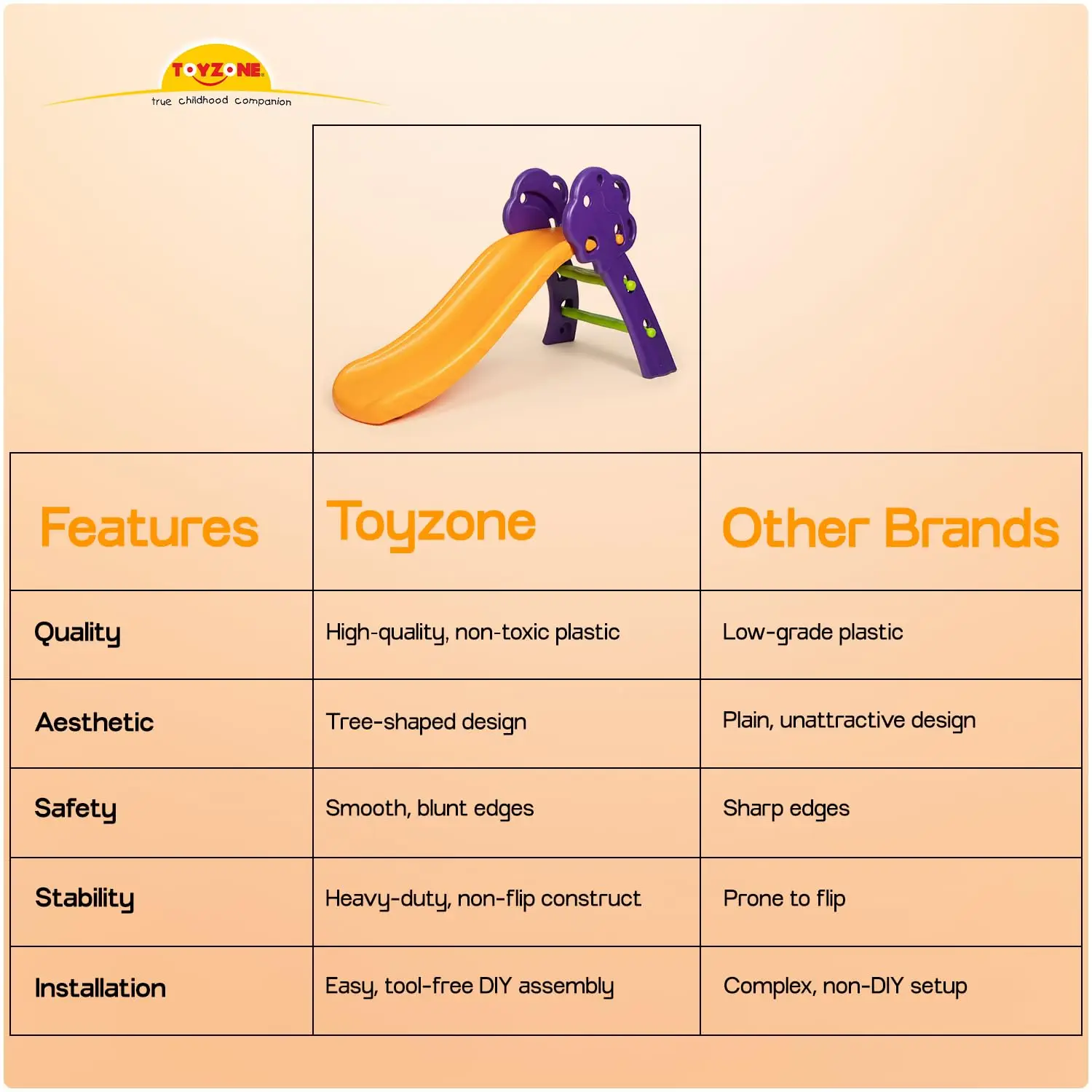 Toyzone Tree Slide - Purple & Orange | Baby Play Slide | Indoor & Outdoor Baby Slider | Easy Assembly | Safe Rounded Design | Kids Slide for 3-5 Years view 7