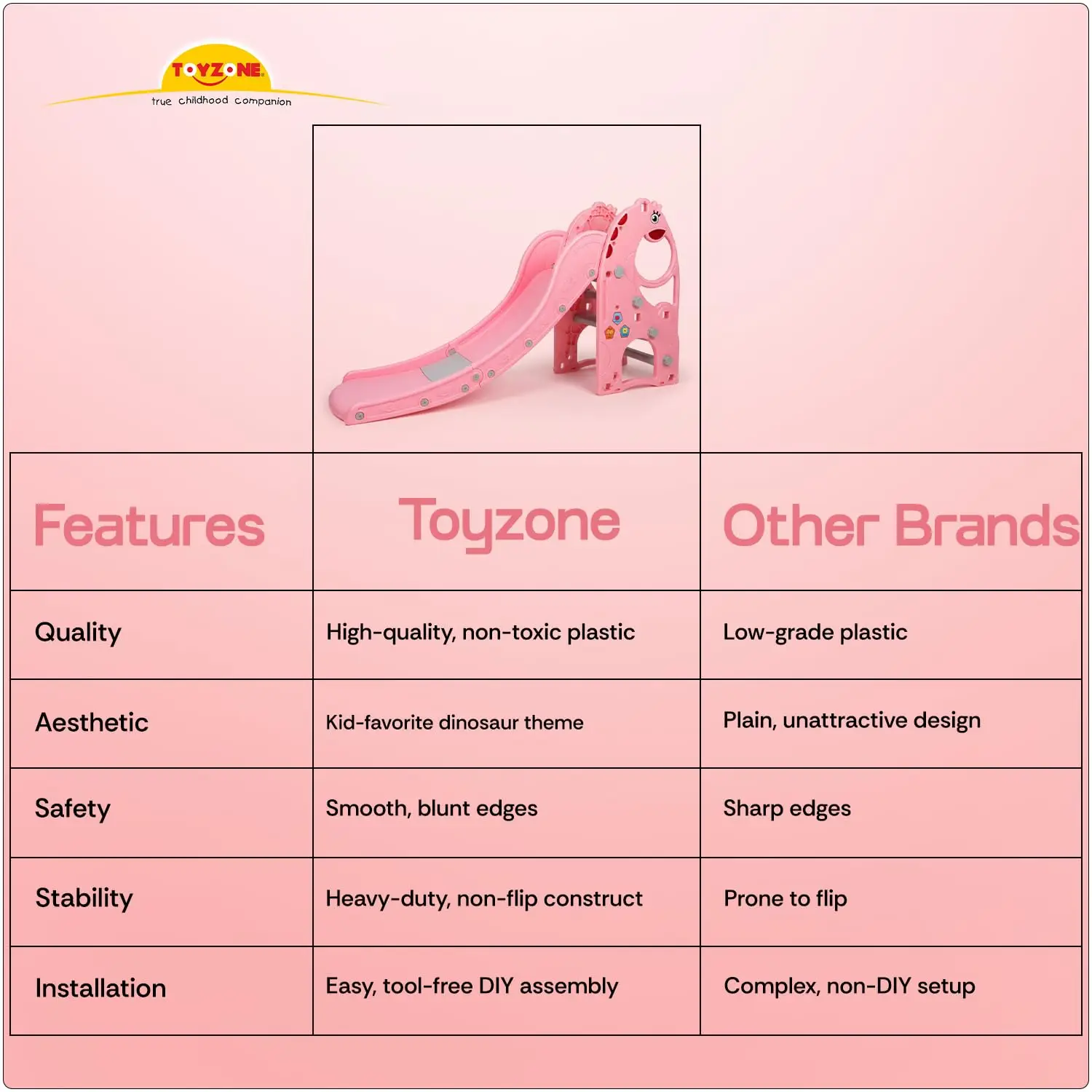 Pink Slide by Krishna Born Baby view 7