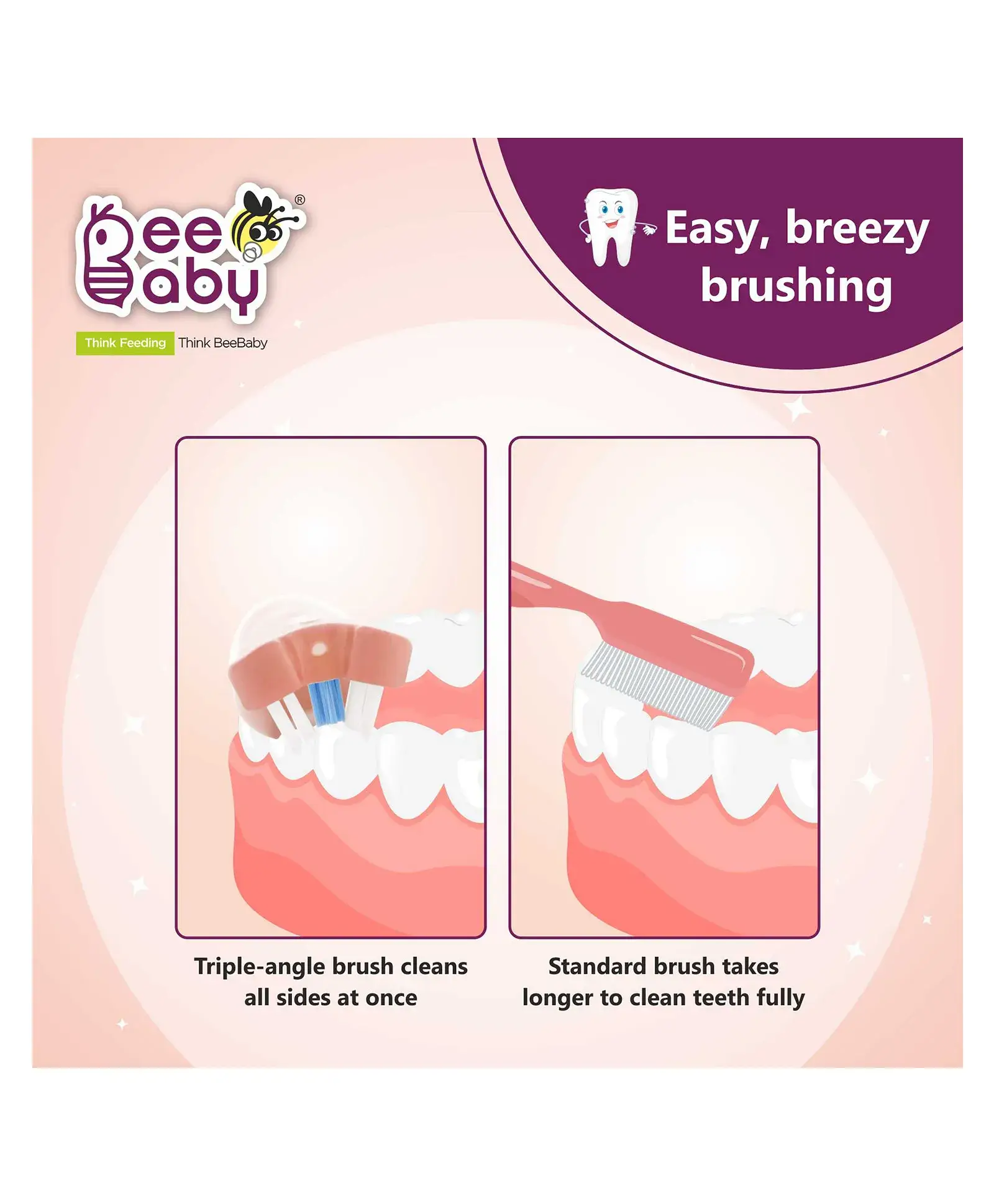 Beebaby BeeBaby Triple Angle Brush Buddy Toothbrush for Kids 1-3 Years. Suction Cup, 3 Side Super Soft Time to Change Indicator Bristles Ideal for Milk & Permanent Teeth. 100% BPA Free. Pink view 6