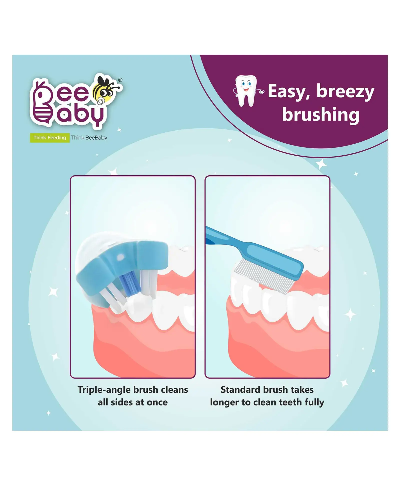 Beebaby BeeBaby Triple Angle Brush Buddy Toothbrush for Kids 1-3 Years. Suction Cup, 3 Side Super Soft Time to Change Indicator Bristles Ideal for Milk & Permanent Teeth. 100% BPA Free. blue view 5