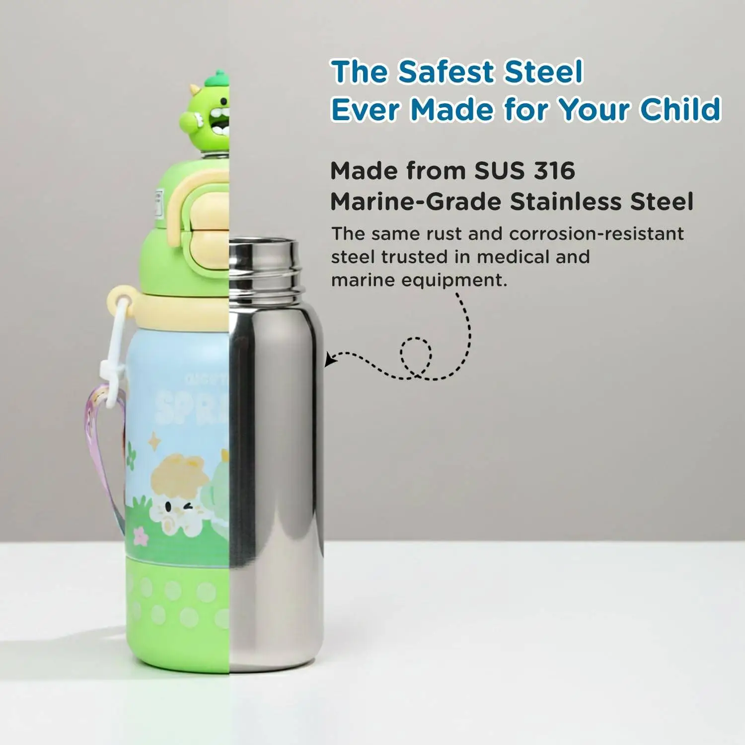 Mee Mee Oasis Sip Kids Insulated Water Bottle 460ml | SUS316 Stainless Steel | 3-in-1 Straw, Spout & Sip Lid | Leakproof School Bottle for Kids | 12H Cold & 8H Hot | BPA-Free Sipper with Strap view 3