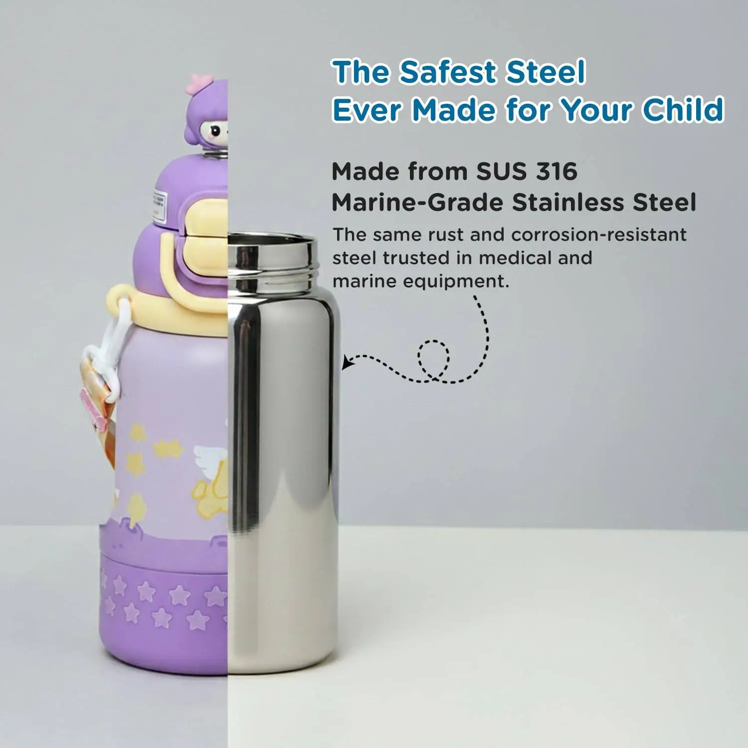 Mee Mee Oasis Sip Kids Insulated Water Bottle 460ml | SUS316 Stainless Steel | 3-in-1 Straw, Spout & Sip Lid | Leakproof School Bottle for Kids | 12H Cold & 8H Hot | BPA-Free view 3