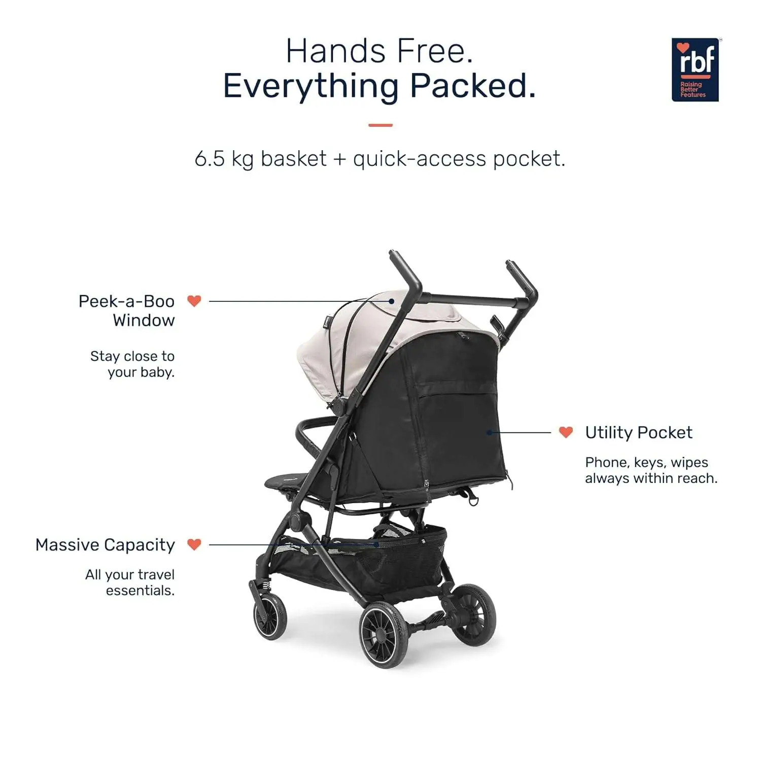 Growgether GOLITE Travel Stroller | Cabin Compatible Lightweight Stroller for Baby & Toddler | 5 Point Safety Harness | Full Recline | 360° Swivel Shock Absorber Wheels | Compact Fold | Mosquito Net Included | 0-4 Years (Up to 22 kg) | 1 Year WARRANTY | Beige view 7