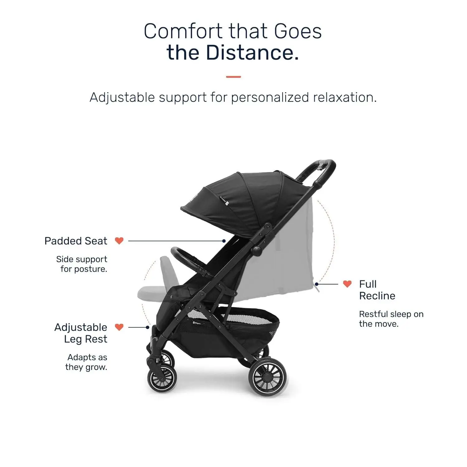 Growgether VELOX Travel Stroller | One-Hand Fold with Auto Lock | Lightweight Stroller for Baby & Toddler 0-4 Years (Up to 22 kg) | Full Recline | Mesh Ventilation | UV Canopy | Shoulder Strap | EN 1888 Certified | Mosquito Net Included | 1 Year WARRANTY | Black view 3