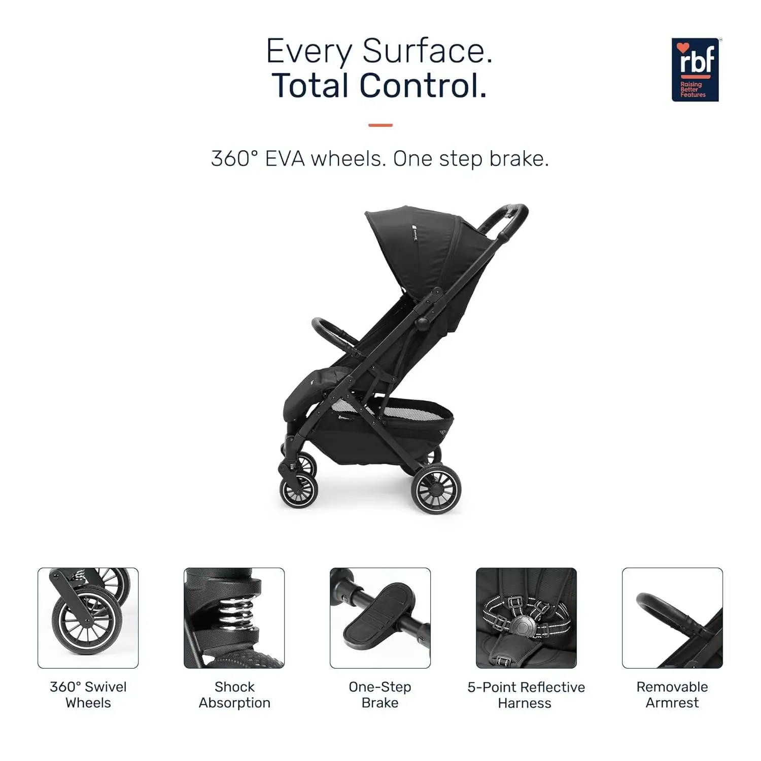Growgether VELOX Travel Stroller | One-Hand Fold with Auto Lock | Lightweight Stroller for Baby & Toddler 0-4 Years (Up to 22 kg) | Full Recline | Mesh Ventilation | UV Canopy | Shoulder Strap | EN 1888 Certified | Mosquito Net Included | 1 Year WARRANTY | Black view 5