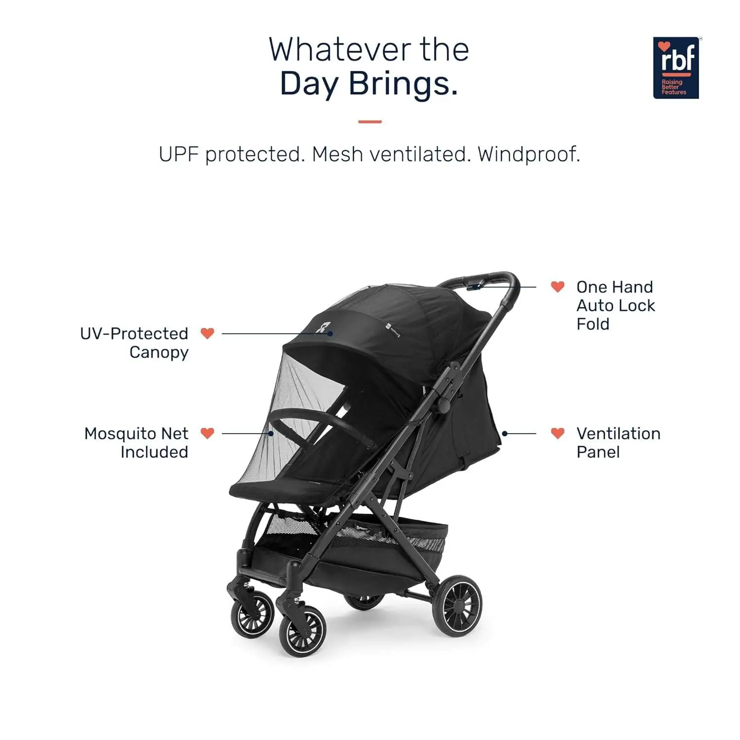 Growgether VELOX Travel Stroller | One-Hand Fold with Auto Lock | Lightweight Stroller for Baby & Toddler 0-4 Years (Up to 22 kg) | Full Recline | Mesh Ventilation | UV Canopy | Shoulder Strap | EN 1888 Certified | Mosquito Net Included | 1 Year WARRANTY | Black view 6