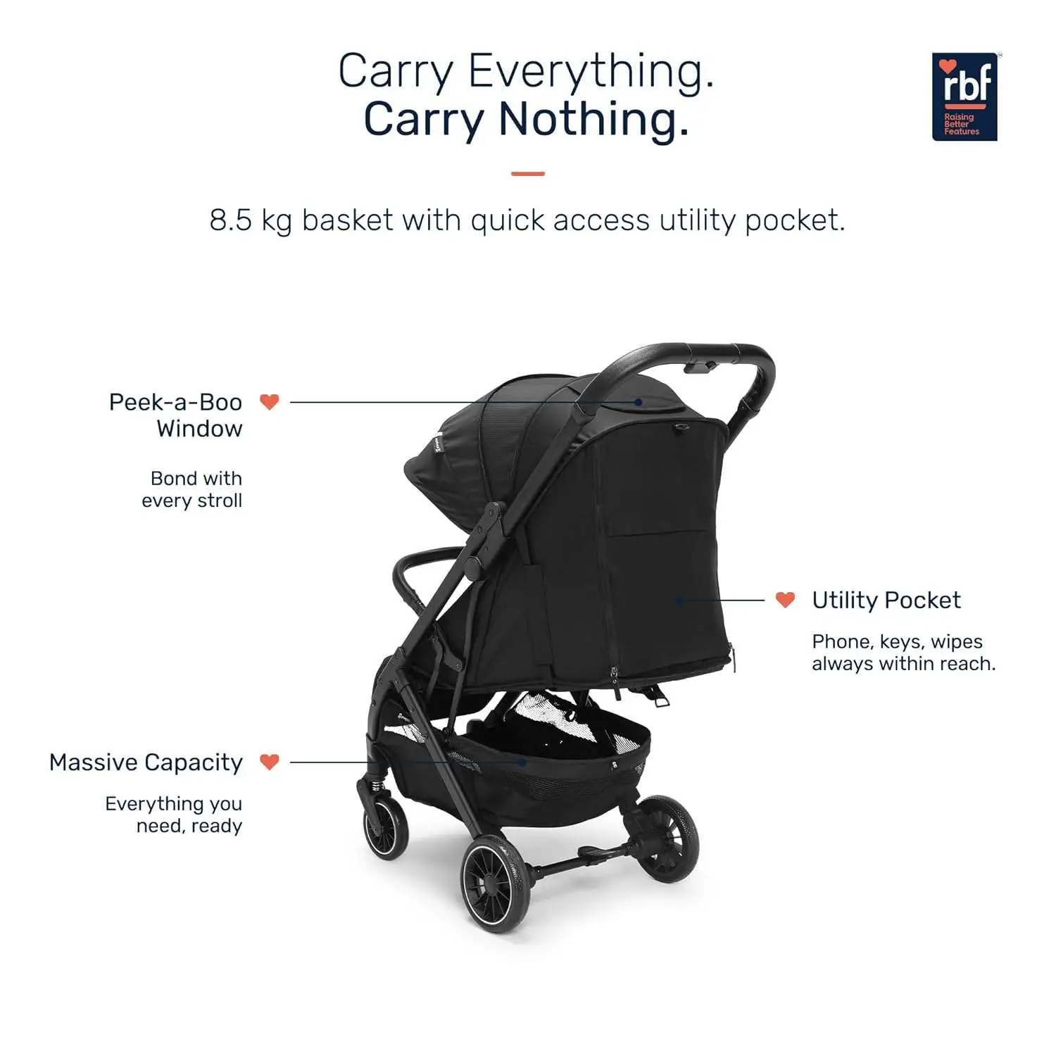 Growgether VELOX Travel Stroller | One-Hand Fold with Auto Lock | Lightweight Stroller for Baby & Toddler 0-4 Years (Up to 22 kg) | Full Recline | Mesh Ventilation | UV Canopy | Shoulder Strap | EN 1888 Certified | Mosquito Net Included | 1 Year WARRANTY | Black view 7