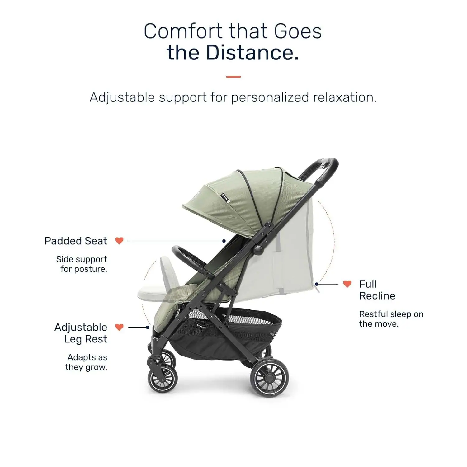 Growgether VELOX Travel Stroller | One-Hand Fold with Auto Lock | Lightweight Stroller for Baby & Toddler 0-4 Years (Up to 22 kg) | Full Recline | Mesh Ventilation | UV Canopy | Shoulder Strap | EN 1888 Certified | Mosquito Net Included | 1 Year WARRANTY | Green view 3