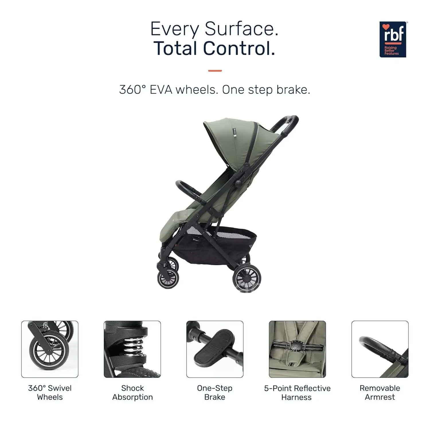 Growgether VELOX Travel Stroller | One-Hand Fold with Auto Lock | Lightweight Stroller for Baby & Toddler 0-4 Years (Up to 22 kg) | Full Recline | Mesh Ventilation | UV Canopy | Shoulder Strap | EN 1888 Certified | Mosquito Net Included | 1 Year WARRANTY | Green view 5
