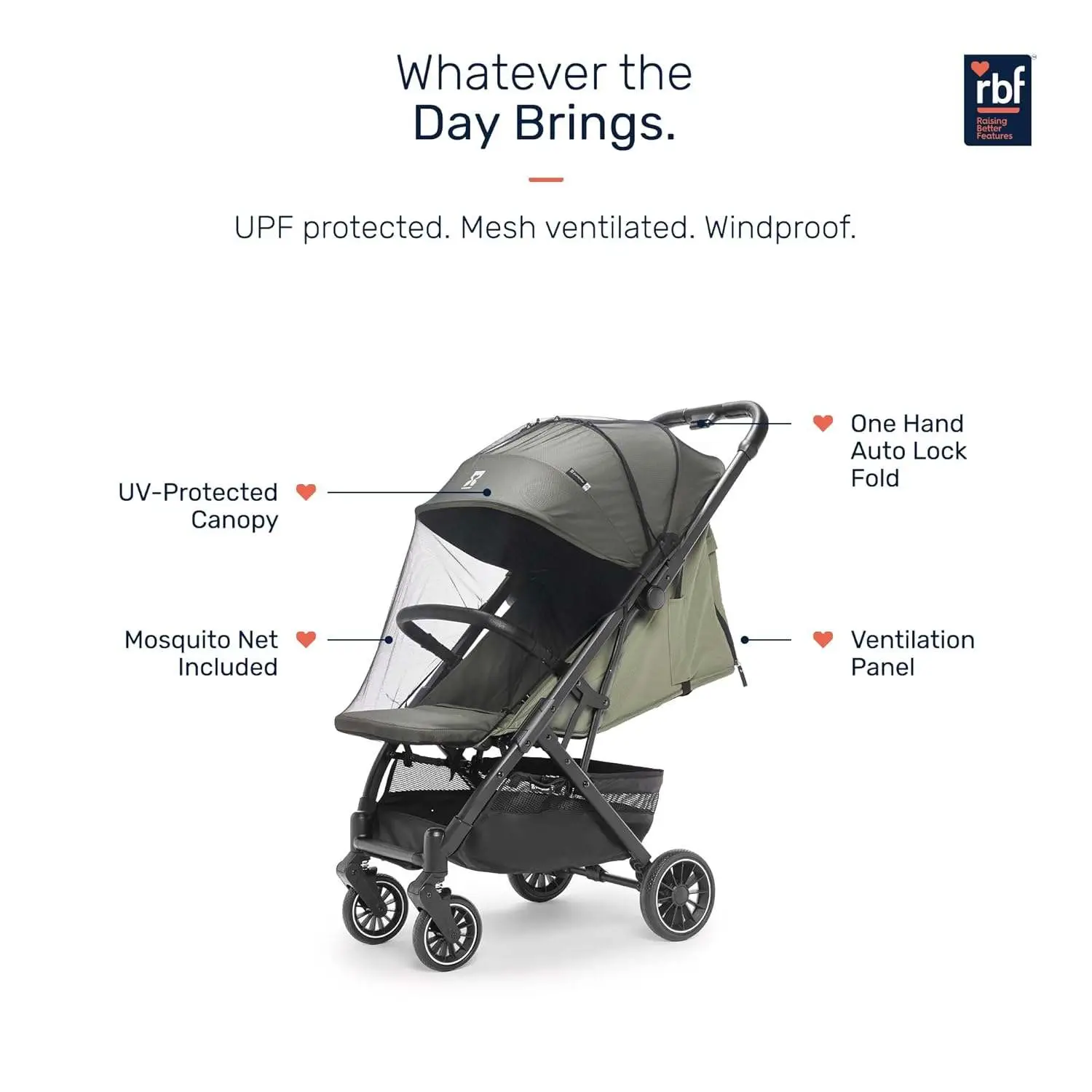 Growgether VELOX Travel Stroller | One-Hand Fold with Auto Lock | Lightweight Stroller for Baby & Toddler 0-4 Years (Up to 22 kg) | Full Recline | Mesh Ventilation | UV Canopy | Shoulder Strap | EN 1888 Certified | Mosquito Net Included | 1 Year WARRANTY | Green view 6