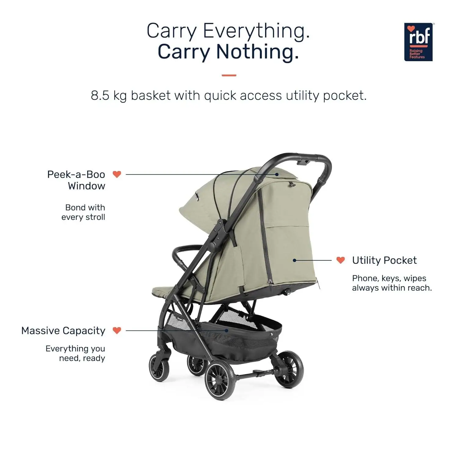 Growgether VELOX Travel Stroller | One-Hand Fold with Auto Lock | Lightweight Stroller for Baby & Toddler 0-4 Years (Up to 22 kg) | Full Recline | Mesh Ventilation | UV Canopy | Shoulder Strap | EN 1888 Certified | Mosquito Net Included | 1 Year WARRANTY | Green view 7