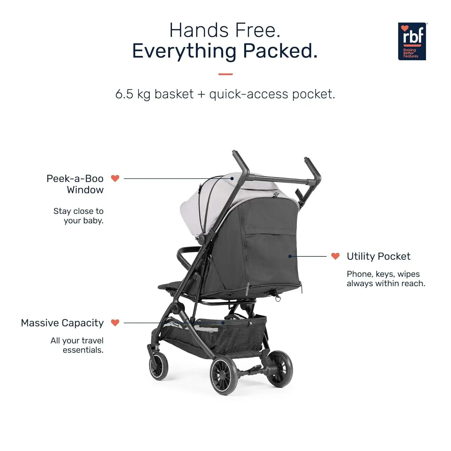 Growgether GOLITE Travel Stroller | Cabin Compatible Lightweight Stroller for Baby & Toddler | 5 Point Safety Harness | Full Recline | 360° Swivel Shock Absorber Wheels | Compact Fold | Mosquito Net Included | 0-4 Years (Up to 22 kg) | 1 Year WARRANTY | Grey view 7